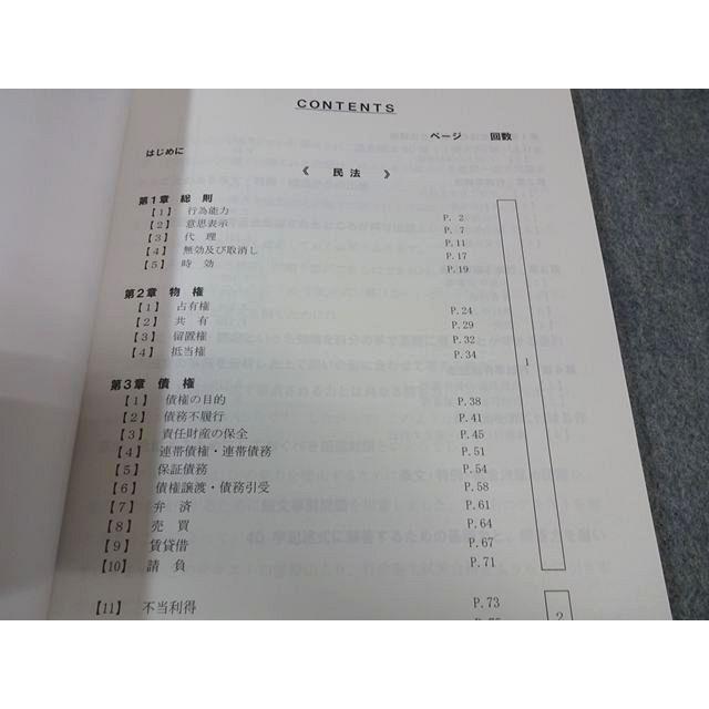 TAC 行政書士講座 記述対策テキスト 記述式 2026年合格目標 状態良品