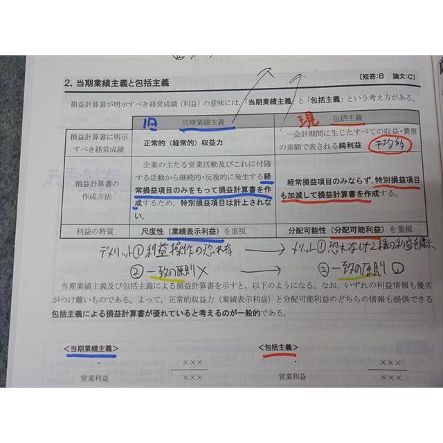 CPA会計学院 公認会計士講座 財務会計論 理論 テキスト1−3/短答対策