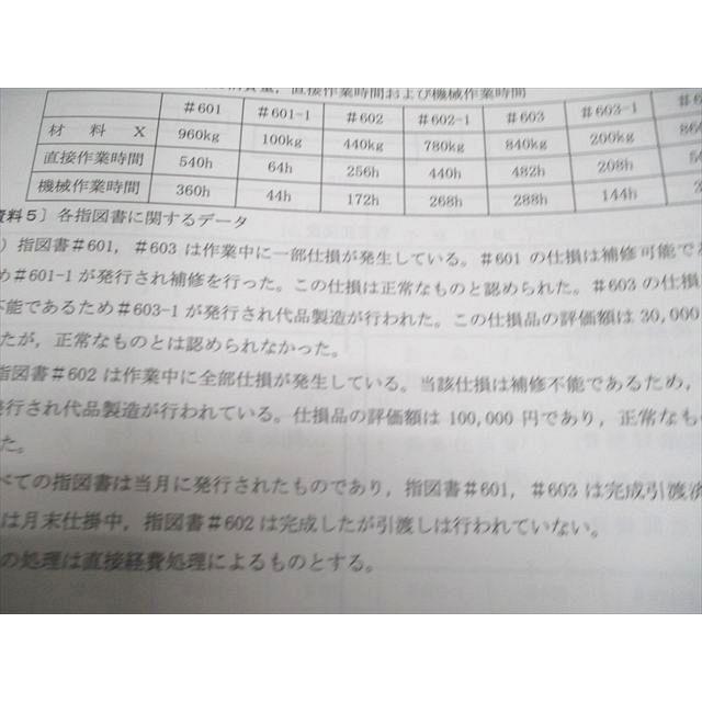 CPA会計学院 公認会計士講座 管理会計論 テキスト/短答問題集/個別問題