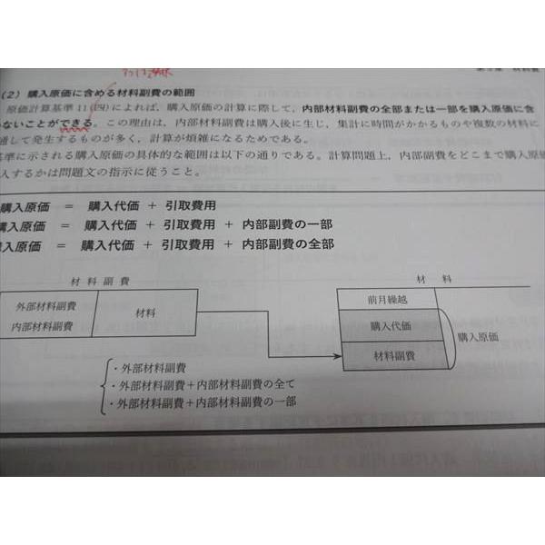 CPA会計学院 公認会計士講座 管理会計論 テキスト1‐4/問題集1-2/原価