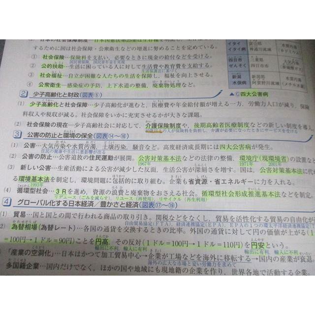 塾専用 中3 Keyワーク 公民 東京書籍準拠 010S5B : ブックスドリーム