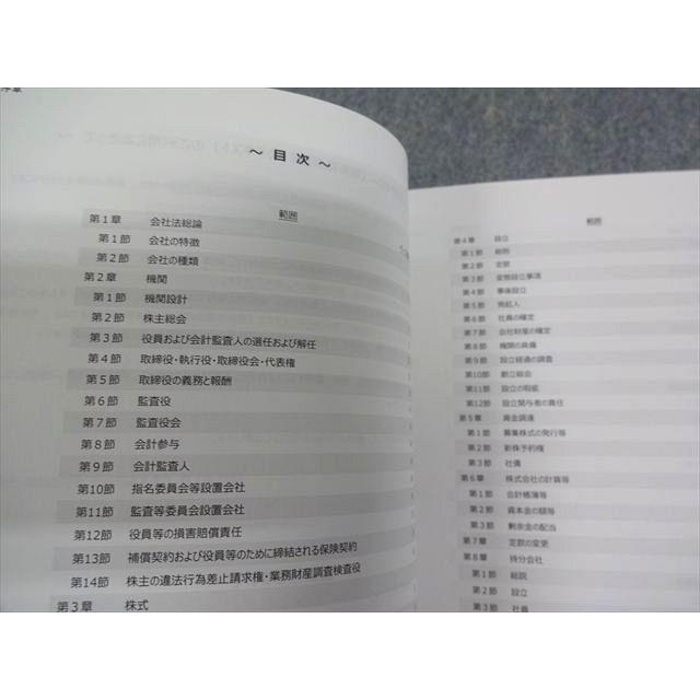 CPA会計学院 公認会計士講座 企業法 短答論点総まとめテキスト 2026年