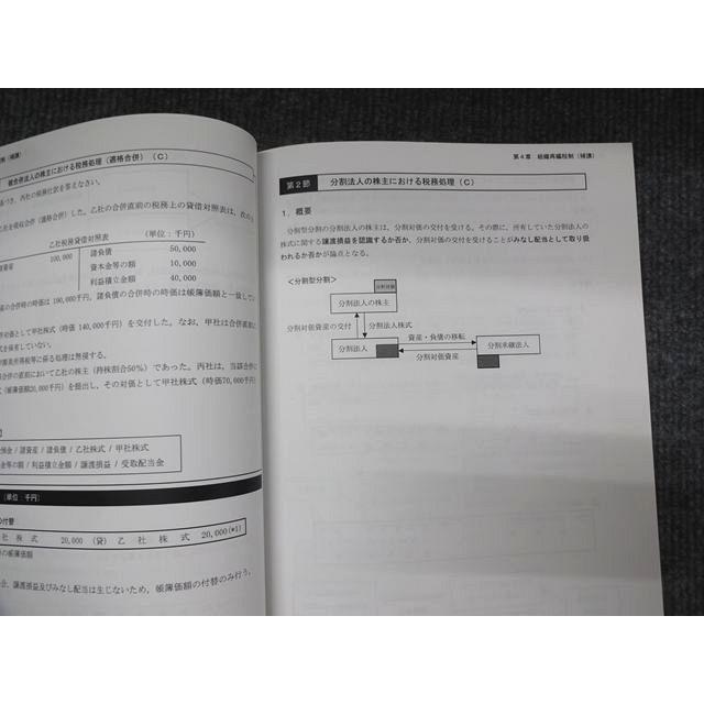 CPA 公認会計士講座 租税法 テキスト 補講 2021年合格目標 状態良い