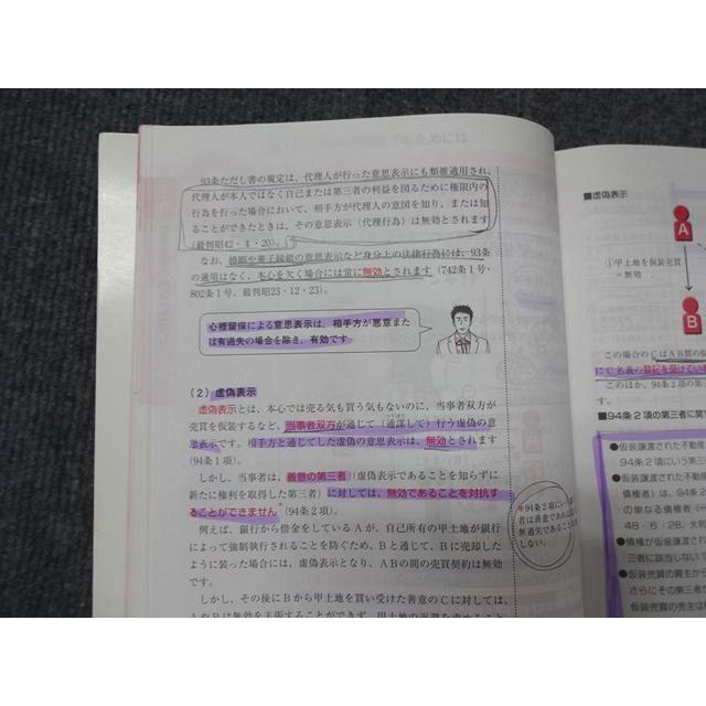 ユーキャン 行政書士合格指導講座 テキスト 問題集 等 2019年合格目標