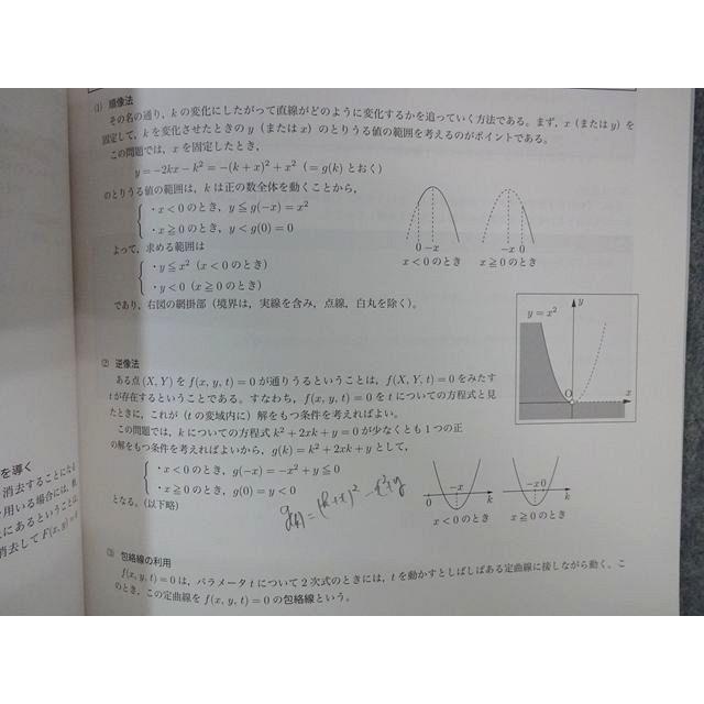 鉄緑会 高2 数学実戦講座I/II 第2部 テキスト/問題集 2015 計2冊