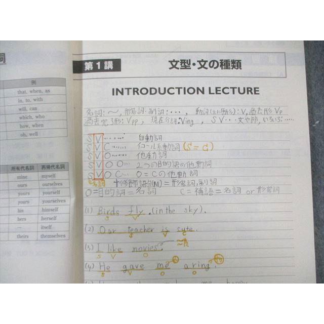 東進 難度別システム英語 文法編IV Part1/2 通年セット 2005 計2冊