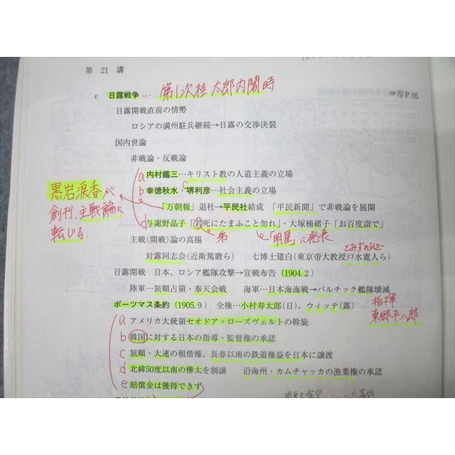 河合塾 日本史 演習編/講義編 テキストセット 2023 完成シリーズ 計2冊