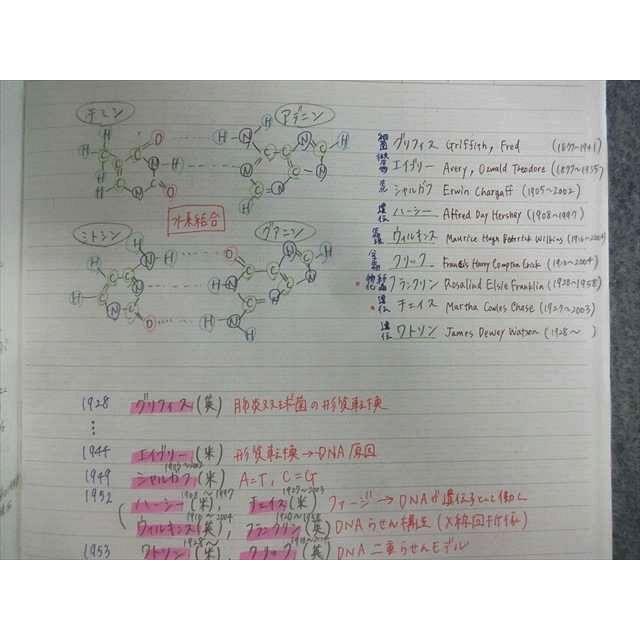 メディセレスクール 薬剤師国試 全国統一模擬試験I(第23回)/II(第24回