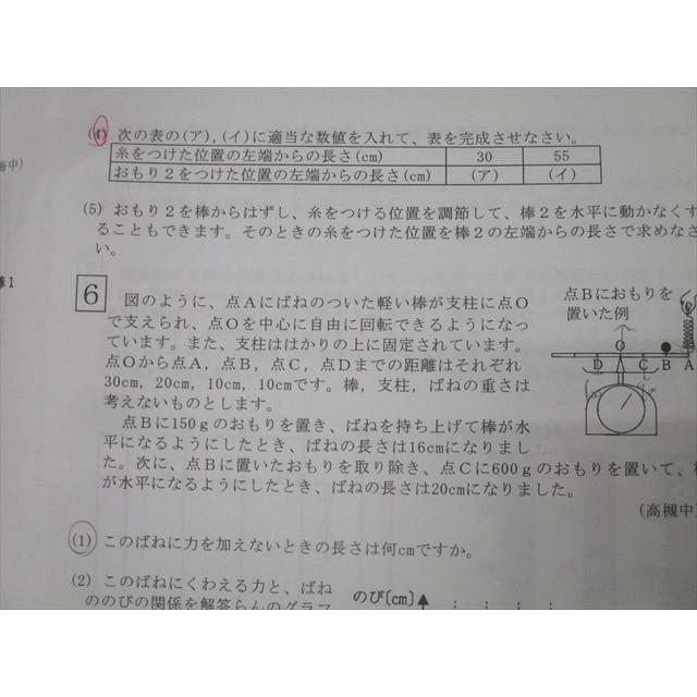 希学園　小6 志望校別特訓 第IV期　灘コース　理科　テキスト 希学園 小6 入試対策/志望校別特訓 I〜IV期 難関中コース 理科/3科対応