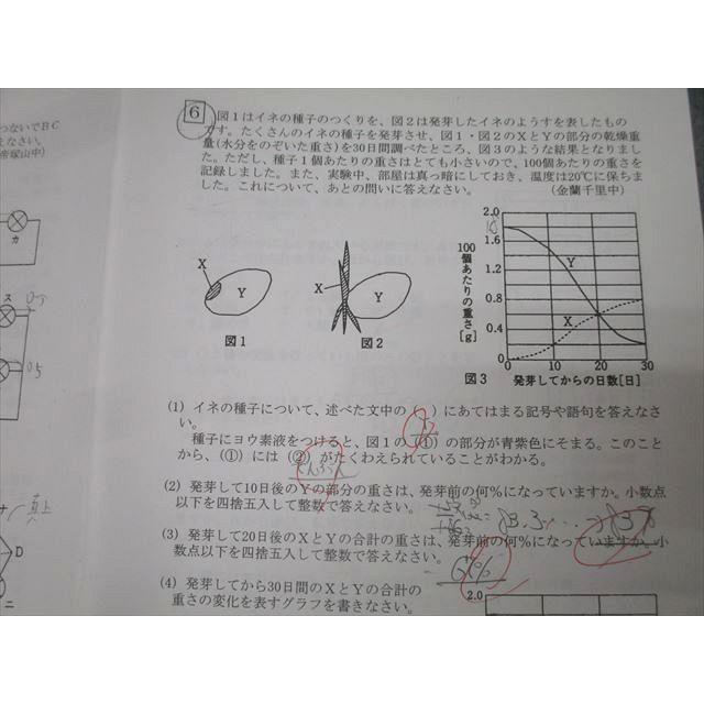 希学園 小6 入試対策/志望校別特訓 I〜IV期 難関中コース 理科/3科対応
