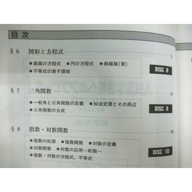 CPA会計学院 公認会計士講座 企業法 論文対策講義 青木レジュメI/II-A