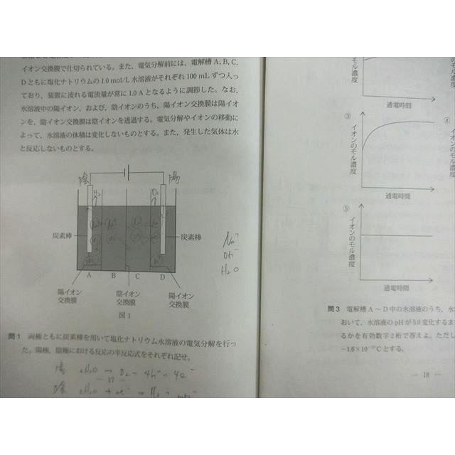 Qx02 030 代々木ゼミナール 阪大入試プレ 年8月 英語 数学 理科 理系 s9 S0d Qx02 030 ブックスドリーム 学参ストア2 通販 Yahoo ショッピング