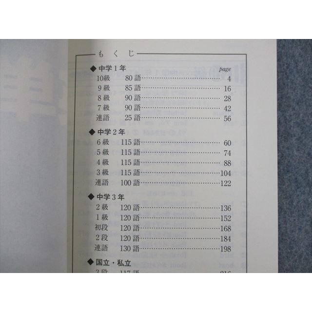 最新人気 必修ファイナルゼミ 115回 4冊セット Www Anavara Com