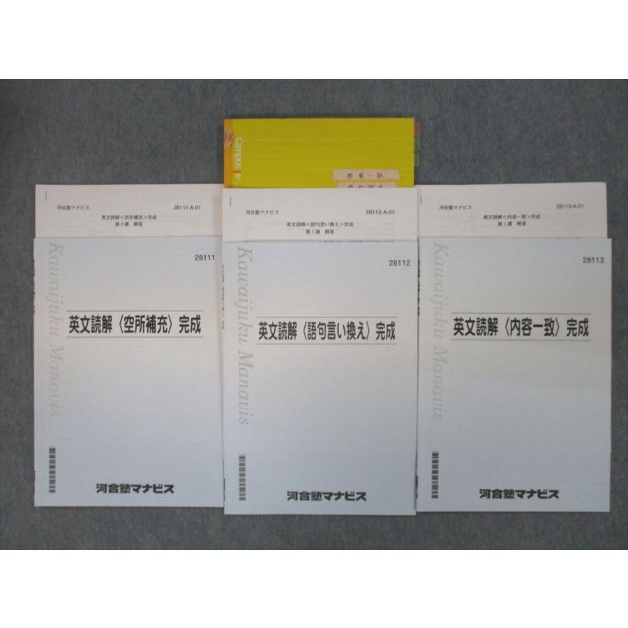 SF26-059 河合塾マナビス 英文読解 空所補充/語句言い換え/内容一致