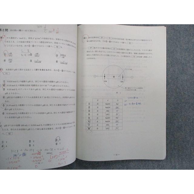SG02-042 河合塾 化学基礎/(解説編)/物理基礎(共通テスト対応