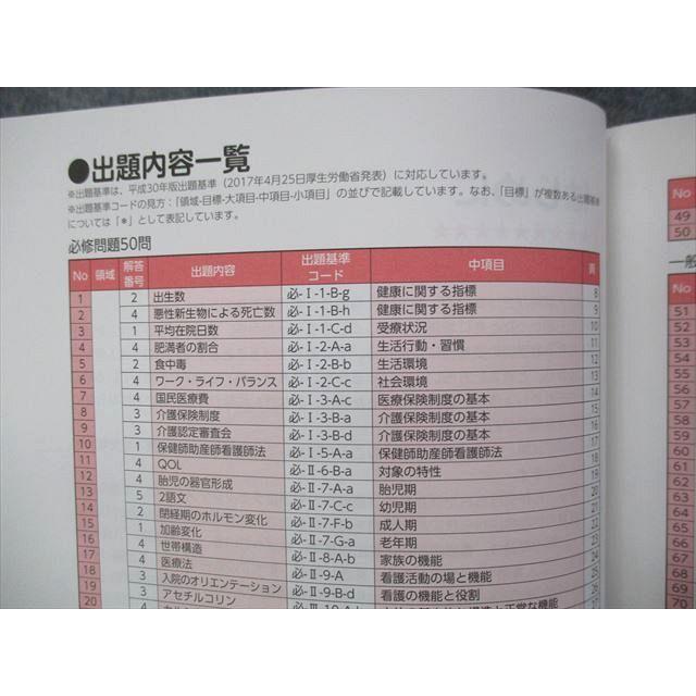 SI05-027 メディカ出版 メディカコンクール 基礎学力到達度チェック