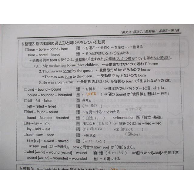 Sj05 047 河合塾 英文法 語法 英語表現 長文総合英語t 21 基礎シリーズ 計3冊 M0d Sj05 047 ブックスドリーム 学参ストア2 通販 Yahoo ショッピング