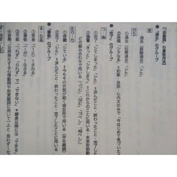 SK81-027 駿台 古文TK/重要事項 テキスト 2021 前期 計2冊 sale s0D