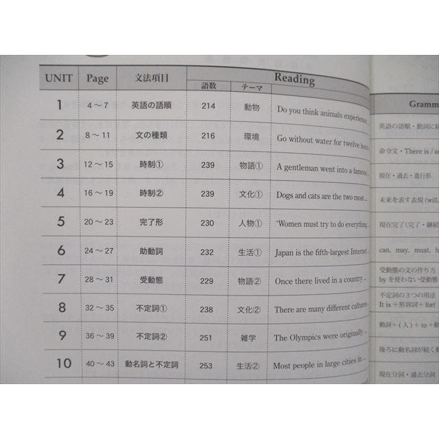 SK91-035 啓隆社 Elixir 1/2 英語総合問題集 【改訂版】 2018 計2冊