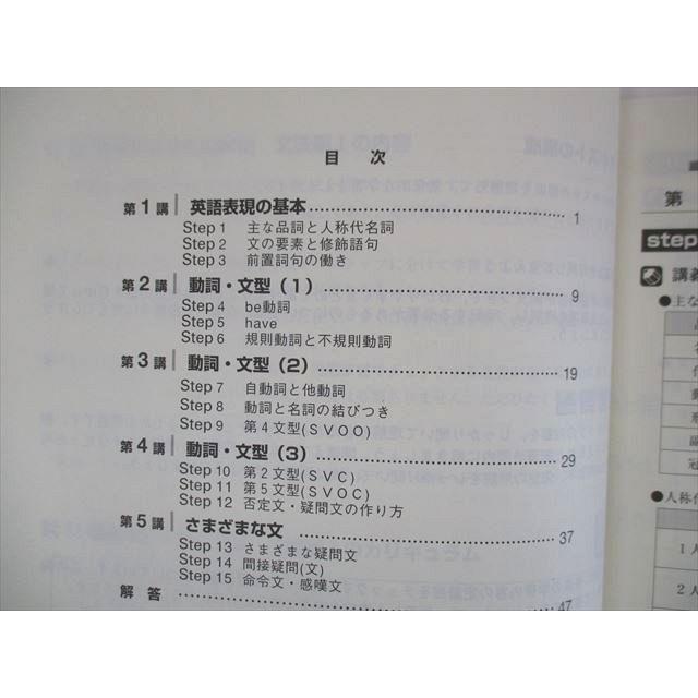 SN 東進 新 難度別システム英語 文法編I Vol.1〜4  計4冊