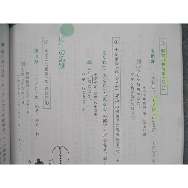 SN92-081 四谷学院 古典文法/古文読解55マスター テキスト 計2冊 SN92-081 四谷学院 古典文法/古文読解55マスター テキスト 計2冊