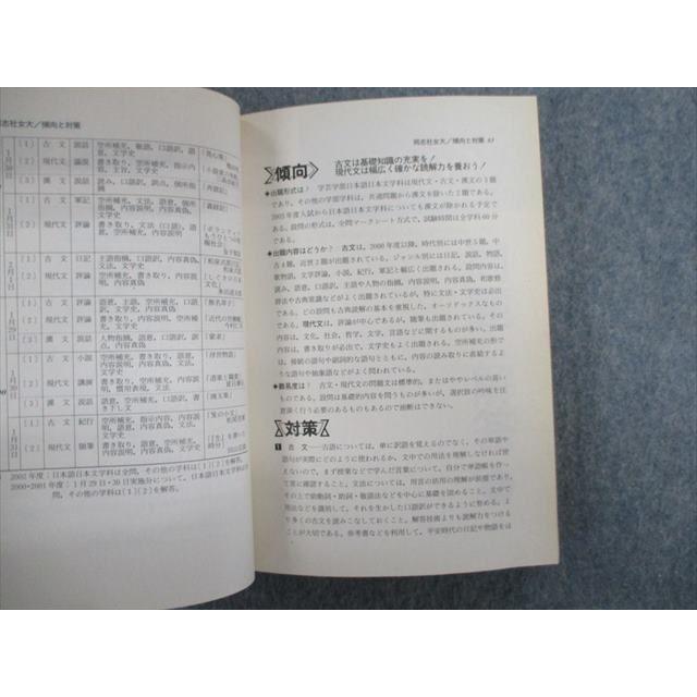 SS02-016 教学社 大学入試シリーズ 赤本 同志社女子大学 問題と対策