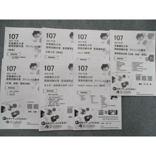 SX81-161 ファーマプロダクト 薬剤師国家試験 京都薬科大学 国家試験