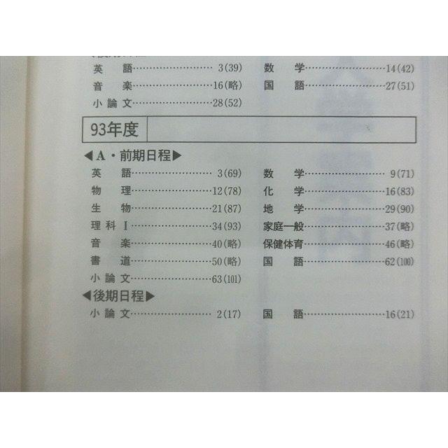 TA22-192 教学社 赤本 大学入試シリーズ 福岡教育大学 最近3ヵ年 1996