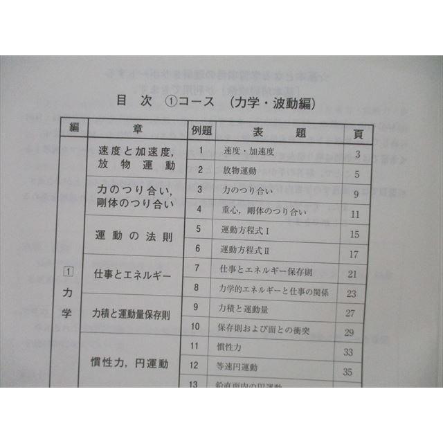 TA27-083 河合塾 物理(問題編)/物理演習/物理(解説編) テキスト通年