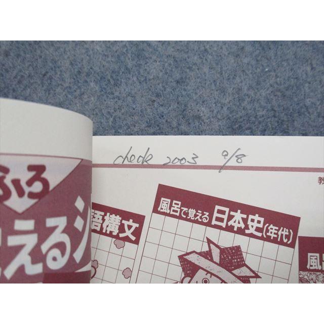 TK14-137 教学社 文京女子/短期大学 最近4ヵ年 1994年 英語/国語 赤本