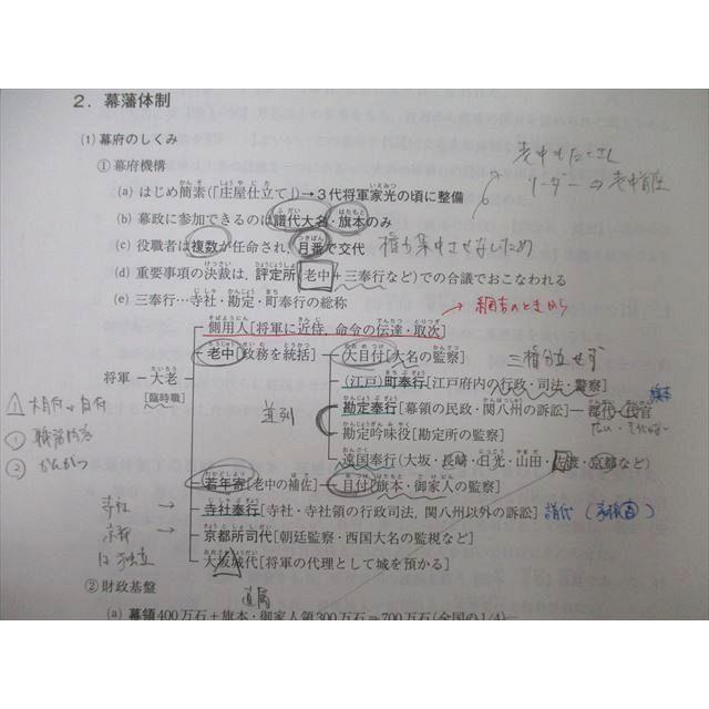 TO25-082 駿台 ハイレベル私大日本史演習/日本史問題集(自習用)/日本史