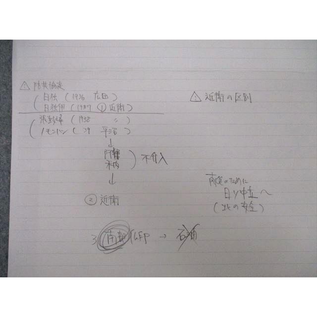 TO25-082 駿台 ハイレベル私大日本史演習/日本史問題集(自習用)/日本史