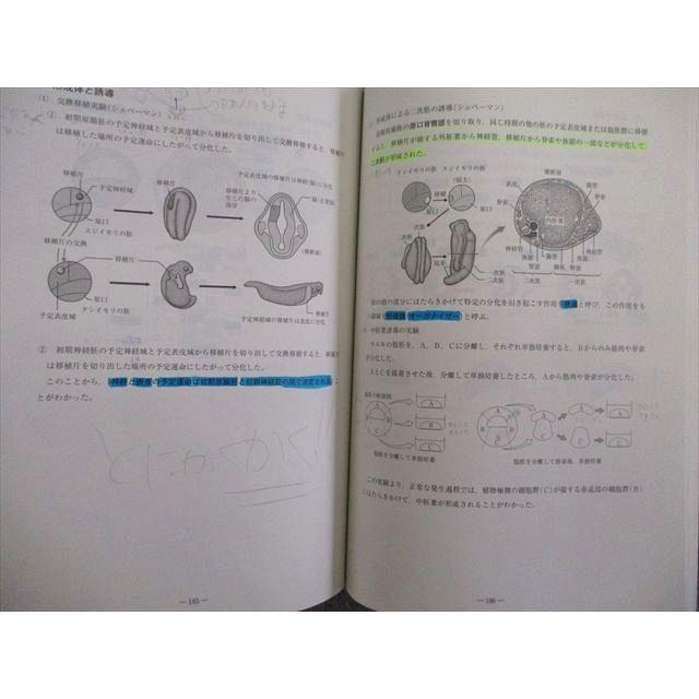 TP02-046 河合塾 生物(解説編) テキスト 2021 基礎・完成 sale 14m0C