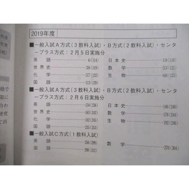 TS26-022 教学社 大学入学シリーズ 愛知淑徳大学 過去問と対策 最近2