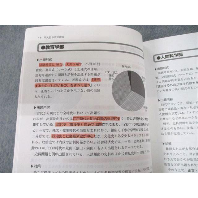 TT11-066 教学社 早稲田大学 早稲田の日本史[第7版] 難関校過去問