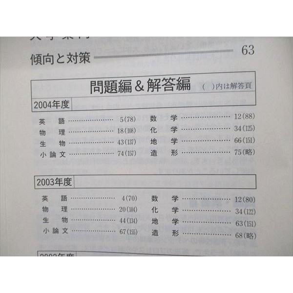 教学社 大学入試シリーズ 赤本 千葉大学 理系-前期日程 最近4 教学社 大学入試シリーズ 赤本 千葉大学 理系-前期日程 最近4