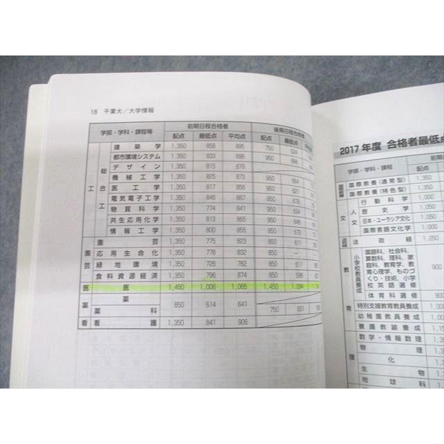 教学社 2019 千葉大学 理系-前期日程 最近4ヵ年 過去問と対策 教学社 2019 千葉大学 理系-前期日程 最近4ヵ年 過去問と対策