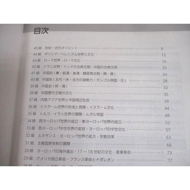TX11-020 四谷学院 世界史55マスター/世界史の55段階 チェック集 Part1