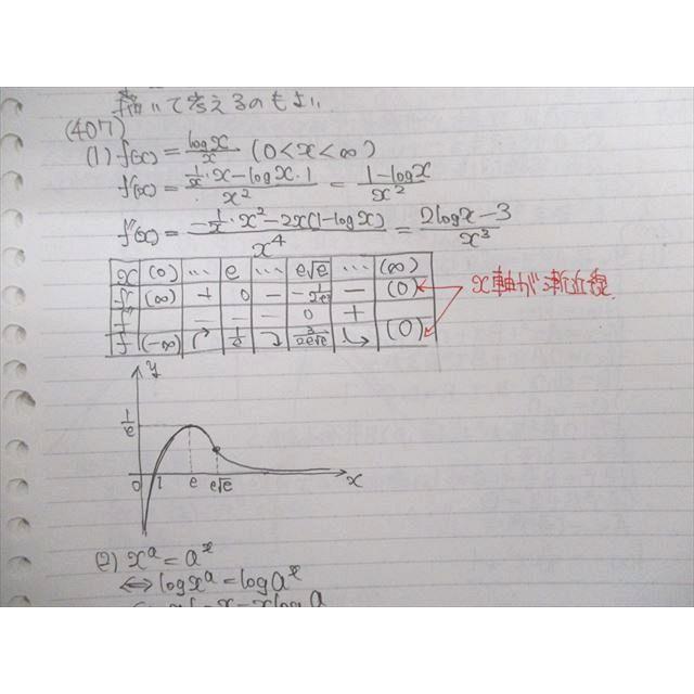 TY01-057 駿台 最高レベルEX東大理系コース 数学XZS/予習のため TY01-057 駿台 最高レベルEX東大理系コース 数学XZS/予習のため
