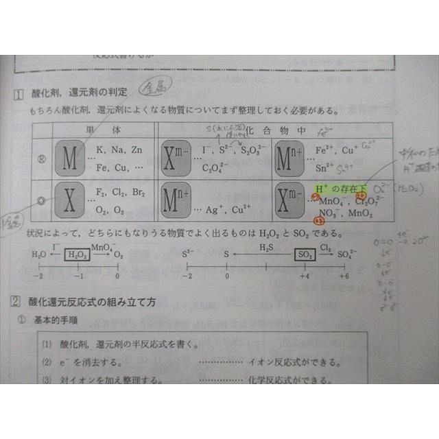 TZ25-008 駿台 化学S Part1/2/化学特講I(計算問題) テキスト通年セット