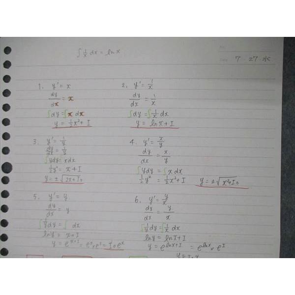 代ゼミ 代々木ゼミナール 亀田和久の化学(理論・無機/有機) テキスト