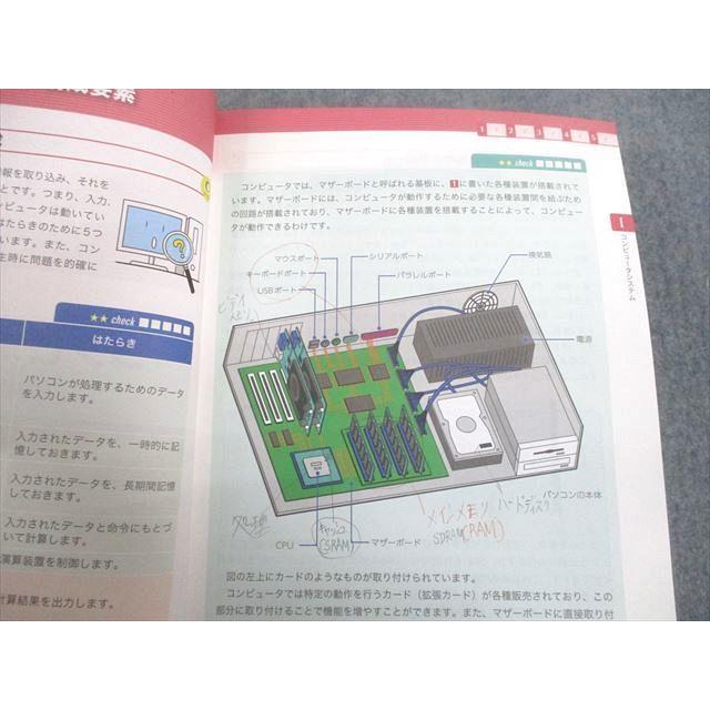 UB11-080 フォーサイト ITパスポート合格講座 テキスト/問題集01〜03
