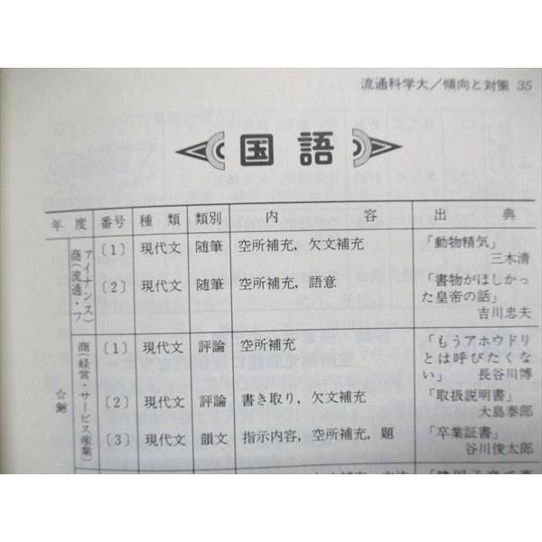 教学社 大学入試シリーズ 赤本 流通科学大学 最近3ヵ年 1999年版 英語