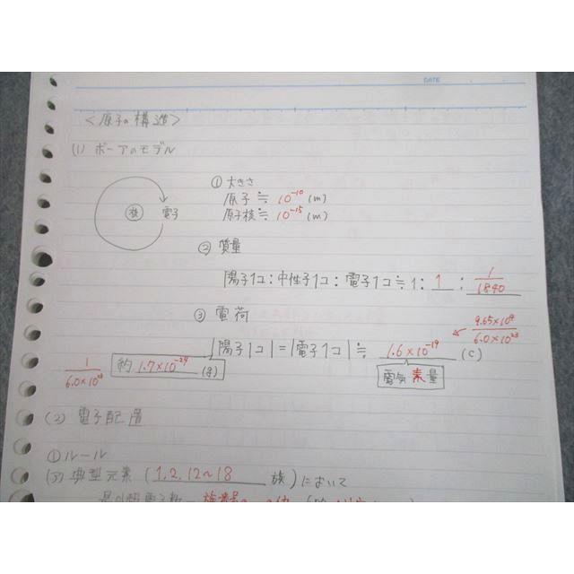 代々木ゼミナール 代ゼミ ハイレベル化学 テキスト 2022 第1学期 代々木ゼミナール 代ゼミ ハイレベル化学 テキスト 2022 第1学期