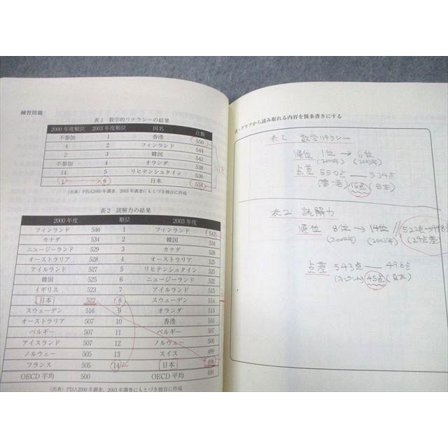 UF12-022 ナガセ 大学教養基礎講座 国語標準(要約編) 2019 DVD3 UF12-022 ナガセ 大学教養基礎講座 国語標準(要約編) 2019 DVD3