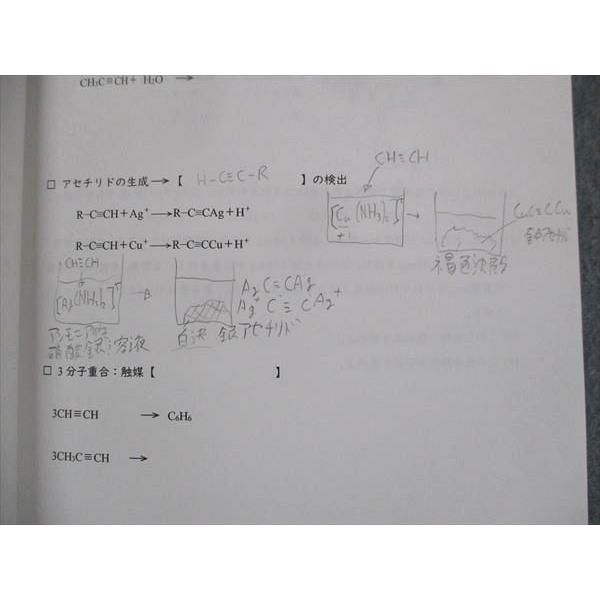 UF13-009 早稲田アカデミー 化学TW 理論/有機/無機化学 テキスト 状態
