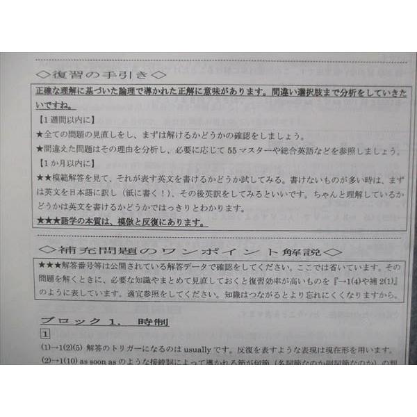 UG13-157 四谷学院 皐月特訓 英語 英文法のトレーニング 標準編