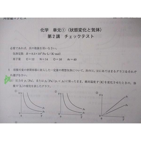 UH05-054 河合塾マナビス 化学 単元(1)〜(7) テキスト 2022 計7冊 青野