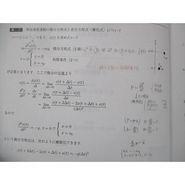 UH13-227 アットウィル ＠will ハイパー物理 テキスト 松尾衛 14S0B