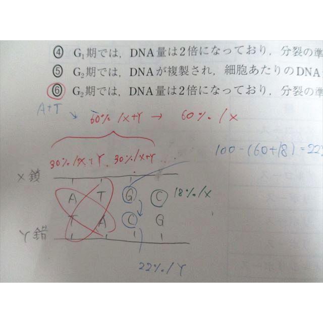 東進 入試直前まとめ講座 生物基礎のまとめ 要点整理編 sale 004s0C